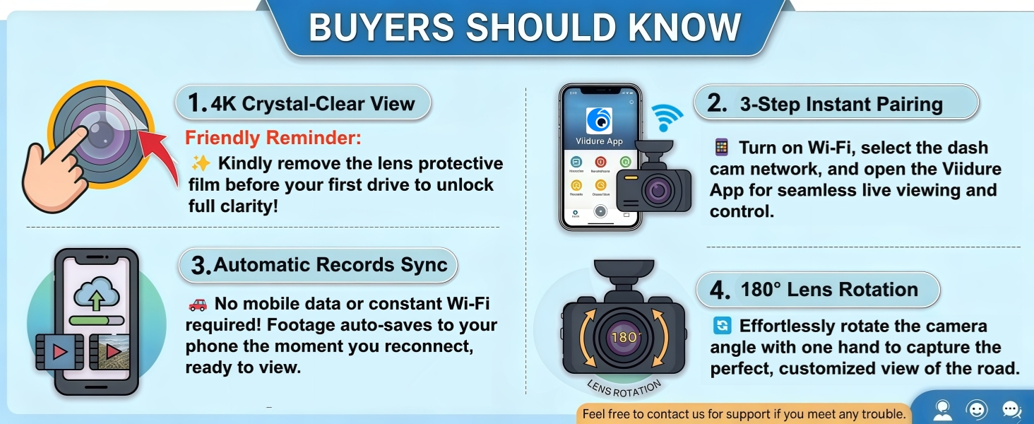 4K Dash Camera for Cars Wireless