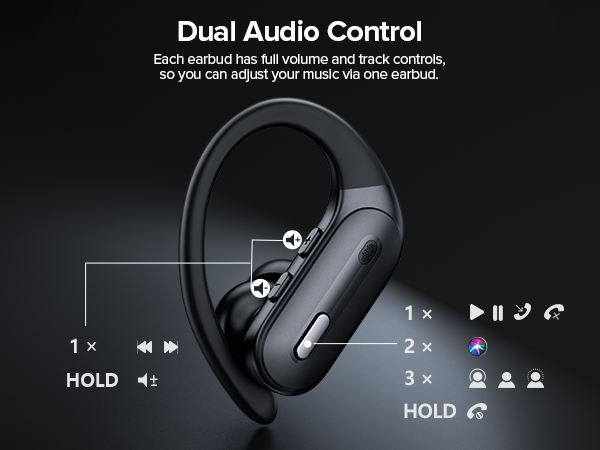 audifonos inalambricos