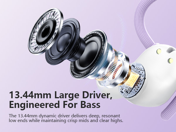 Stereo Deep Bass, Sport Wireless Bluetooth Earphones