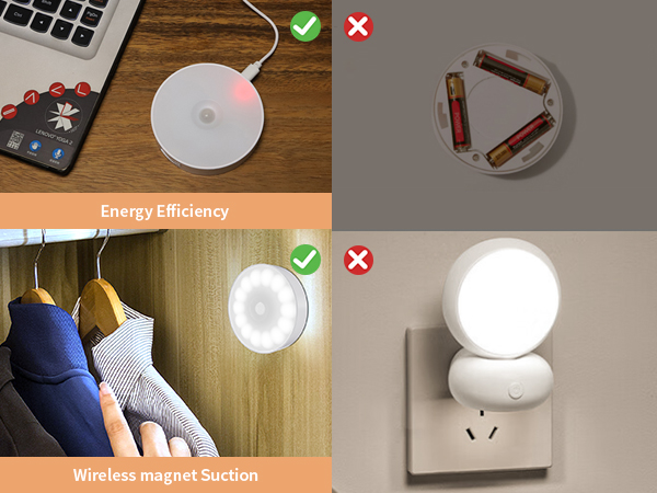 motion sensor light