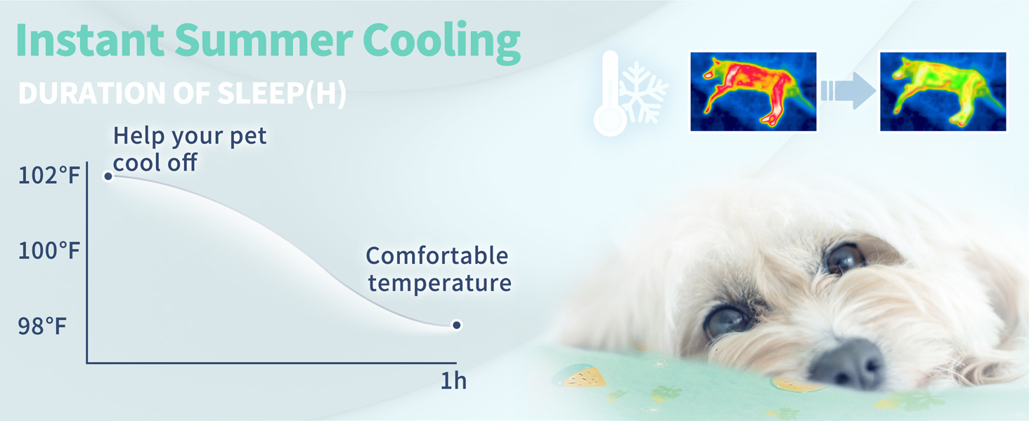 How cooling mat cool off your pet