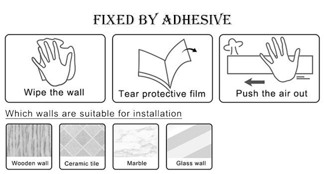 Fixed by Adhesive