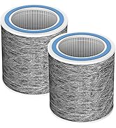 HP102 Replacement Filter for Shark Air Purifier