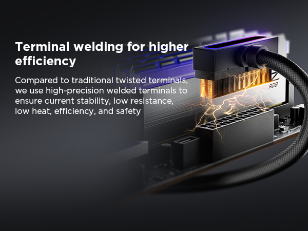 HYDURS-24PIN EXTENSION CABLE