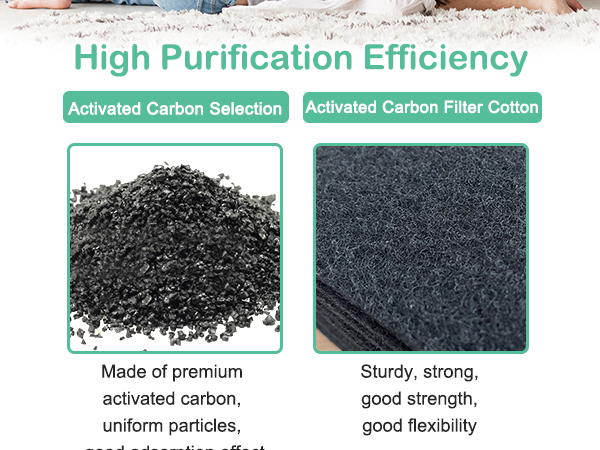 air vent filter charcoal