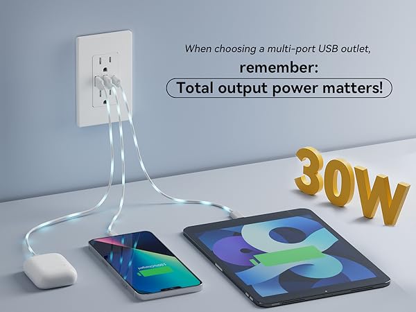 usb outlet