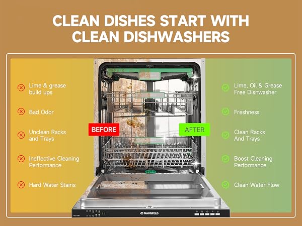 clean dishes start with clean dishwashers