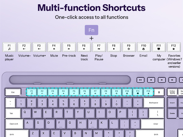 wireless keyboard and mouse