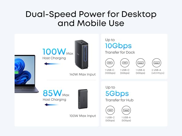 Data and Power
