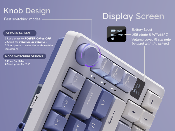 Knob Design