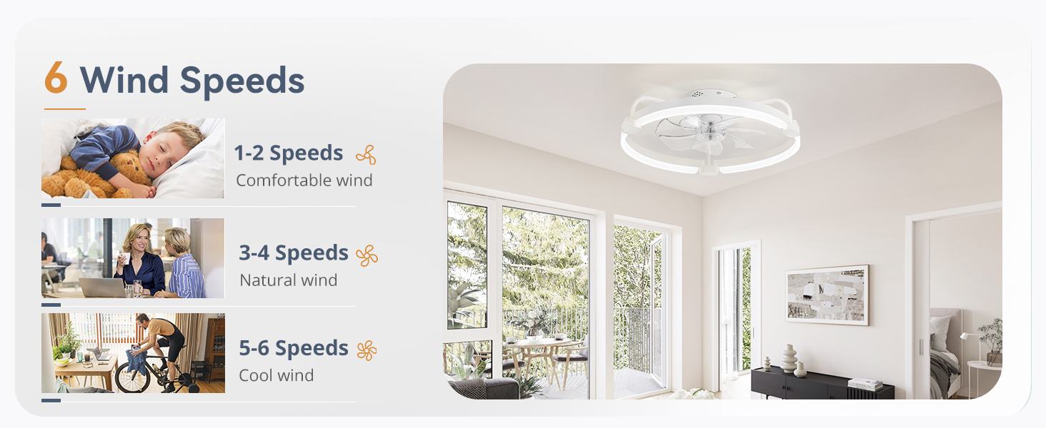 Flush Mount Ceiling Fans