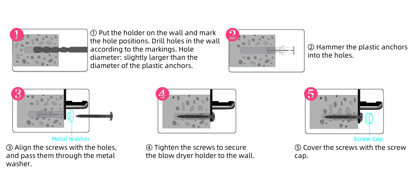 hair tool organizer wall mount