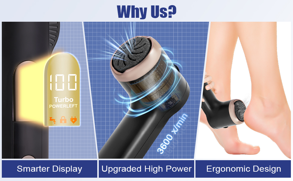 Composite image showcasing features of a foot massager: digital display showing '100', close-up of massage head, and device in use on a foot. Text highlights 'Smarter Display', 'Upgraded High Power', and 'Ergonomic Design'.