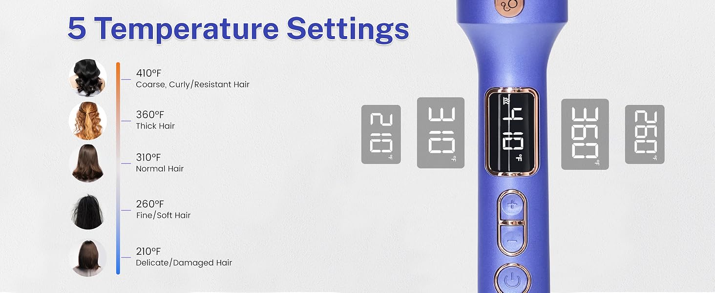5 Temperature Settings