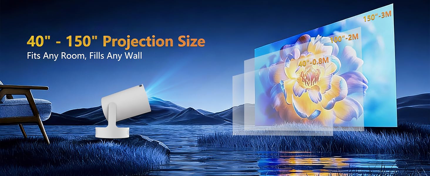 camping projector