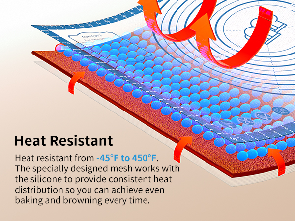 Heat Resistant