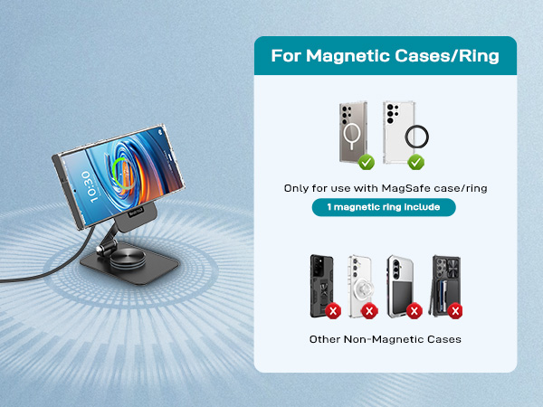 Infographic showing magnetic phone case compatibility. Displays compatible MagSafe case/ring and non-compatible cases with smartphone illustrations.