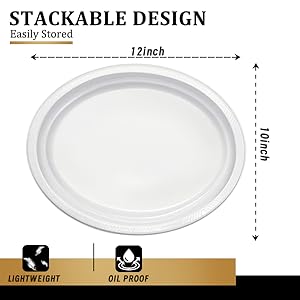 large plates