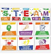 STEAM Science Posters STEAM Science Classroom Bulletin Board Banner Decorations for Elementary an...