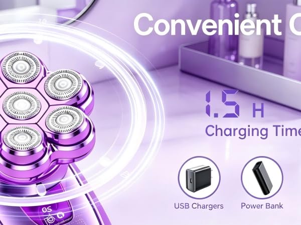 Electric Razors for Women