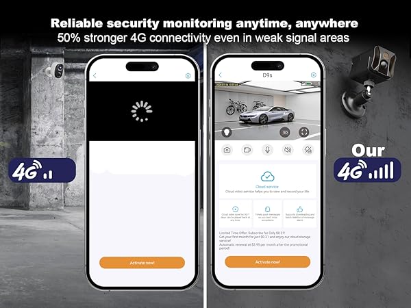 sim card camera