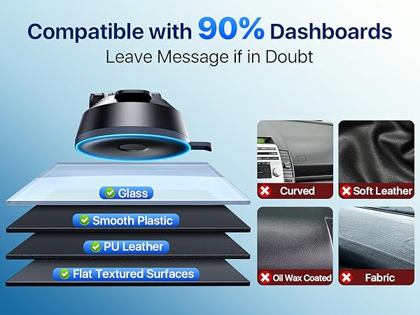 compatible with 90% dashboards