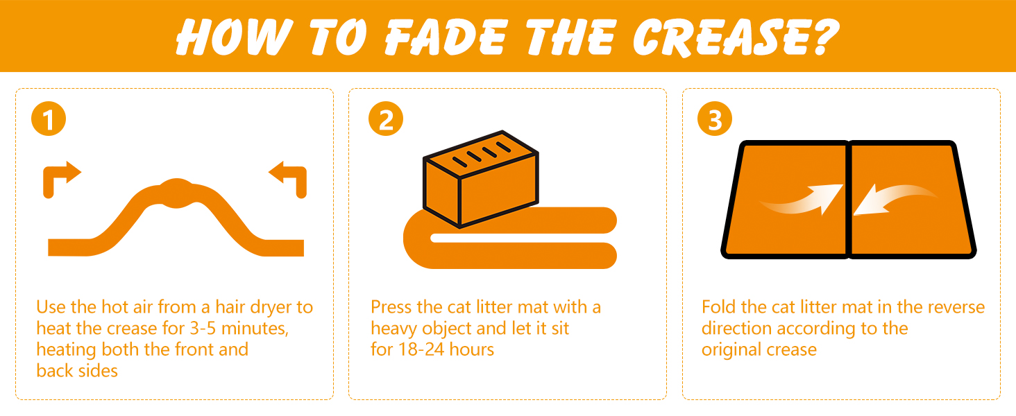 Cat Litter Mat
