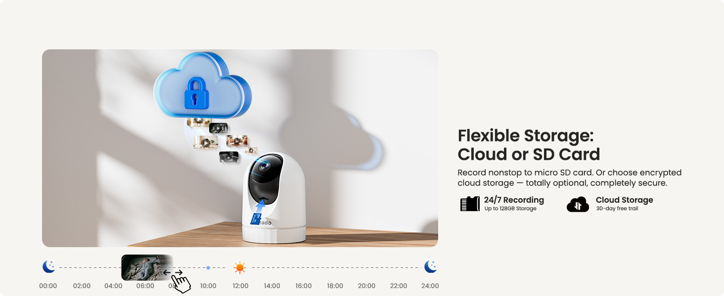 The security camera can be used to record memories to Cloud or a micro SD card, saving data safely