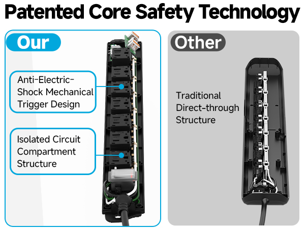 waterproof power strip