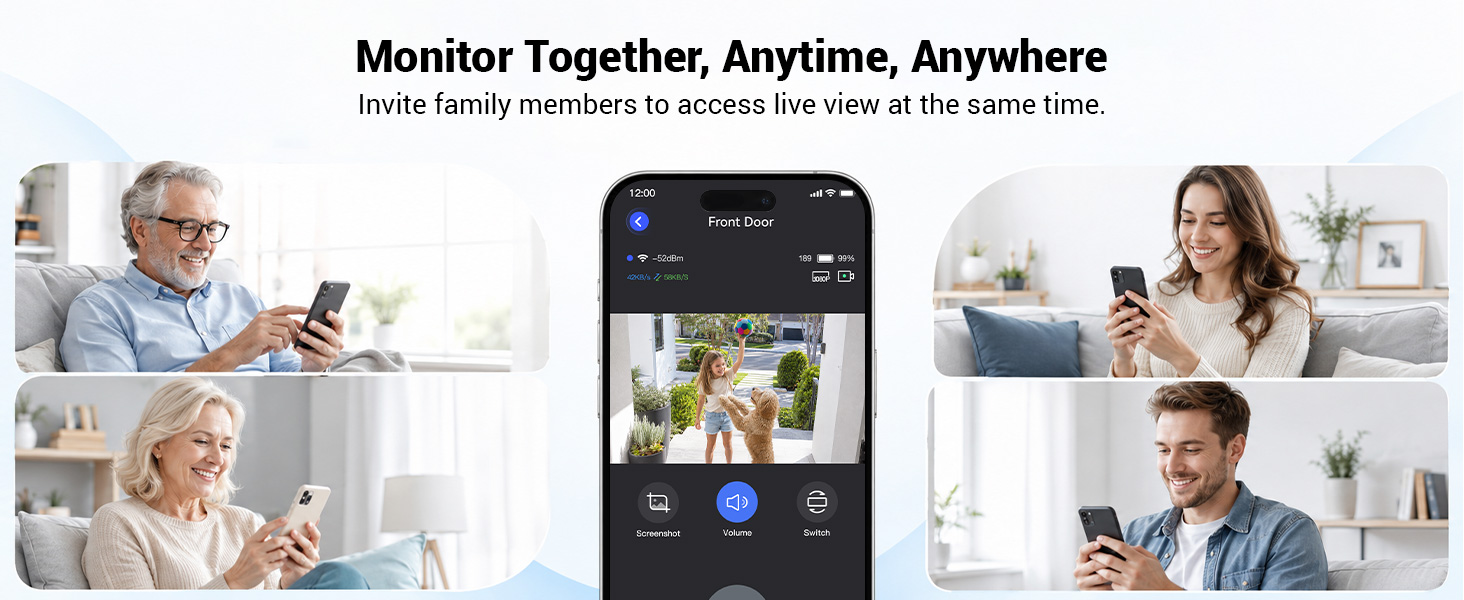 monitor together