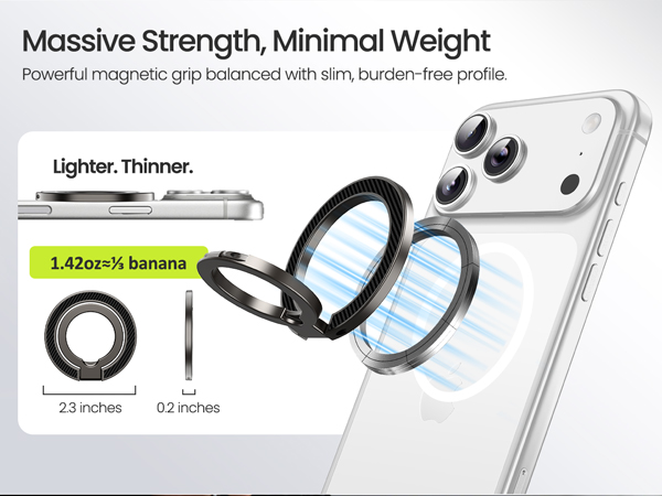 minimal weight