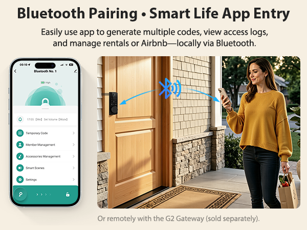door knob with keypad