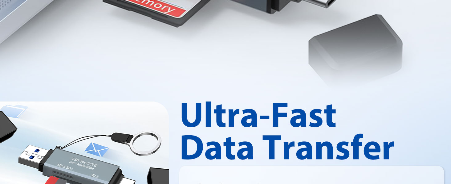 SD Card Reader USB 3.0