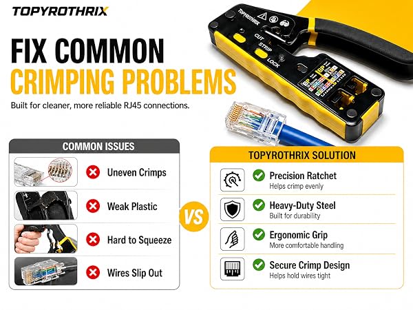 Comparison showing TOPYROTHRIX RJ45 crimper for cleaner crimps and more secure wires
