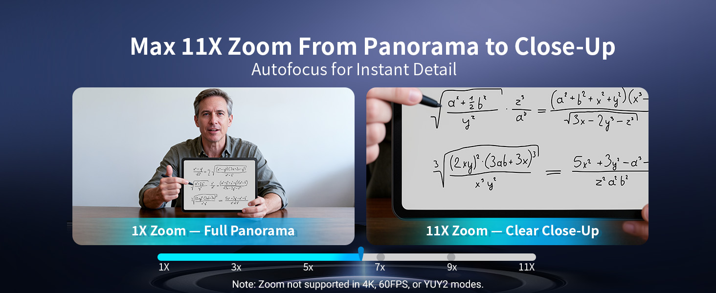 Max 11X Hybrid Zoom & PDAF Autofocus EMEET C60E Dual-Camera 4K Webcam for Streaming