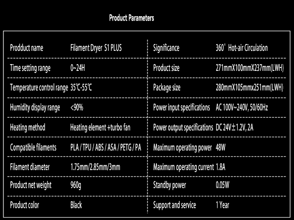 SUNLU Filament Dryer Box S1 PLUS Black -Product Parameters