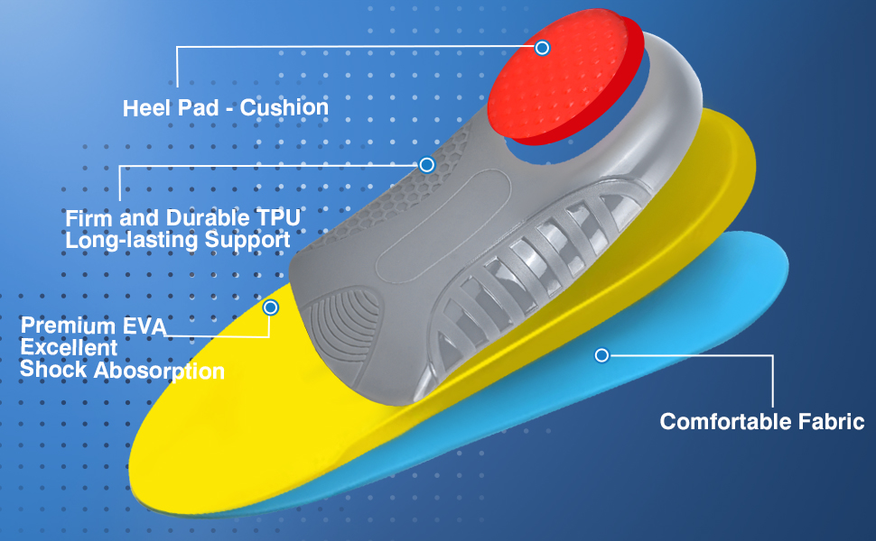 Plantar Fasciitis Insoles