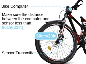 the distance between the computer and sensor