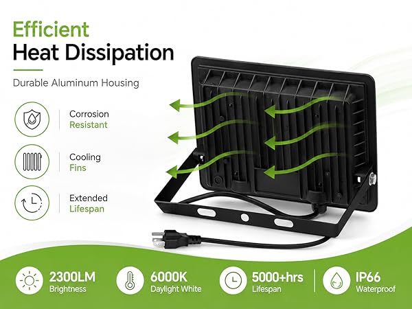 efficient heat dissipation