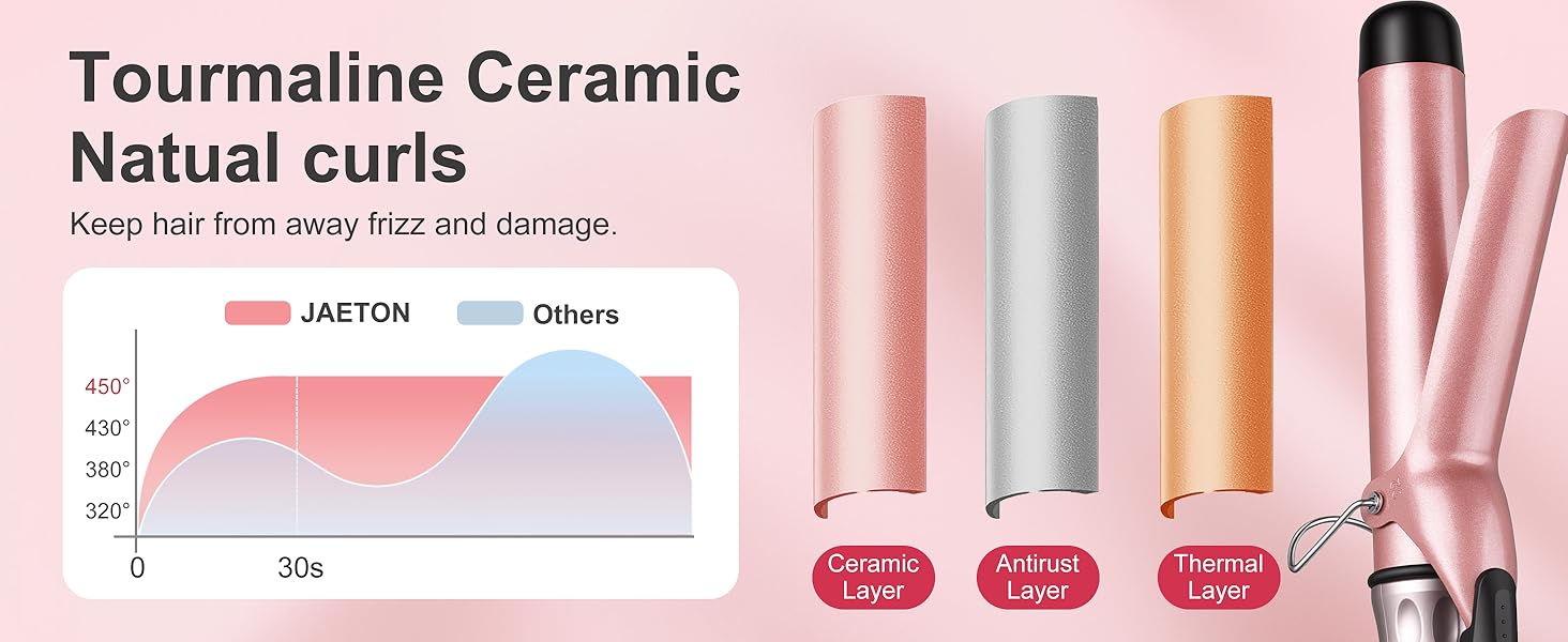 Text reads 'Tourmaline Ceramic Natural curls' 'Keep curl to it easy to go abroad'. Product lineup shows five cylindrical styling tools in pink, white, beige, and metallic finishes with black tops.