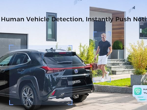 Human Vehicle Detection