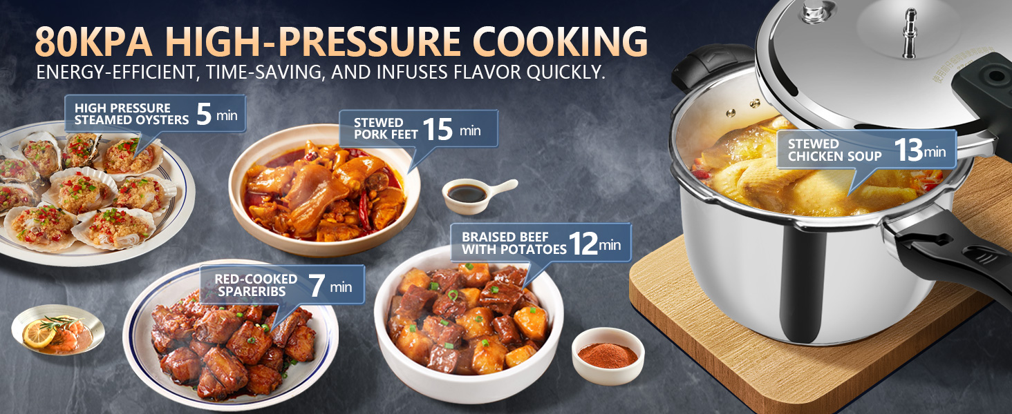 pressure cooker 6 8 10 12qt+;stainless steel pressure cooker ;ressure cooker for canning?canning