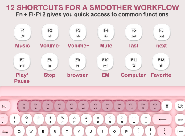 cute keyboard and mouse combo wireless-retro round keys