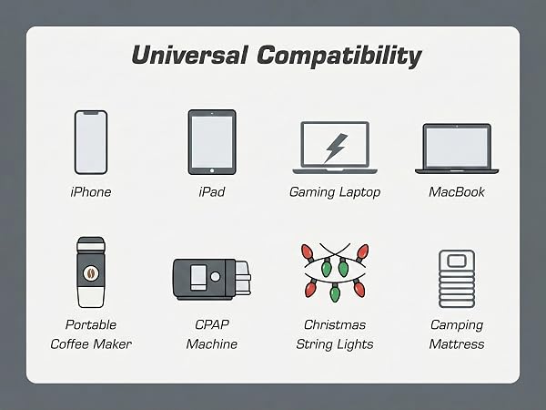 Universal Compatibility