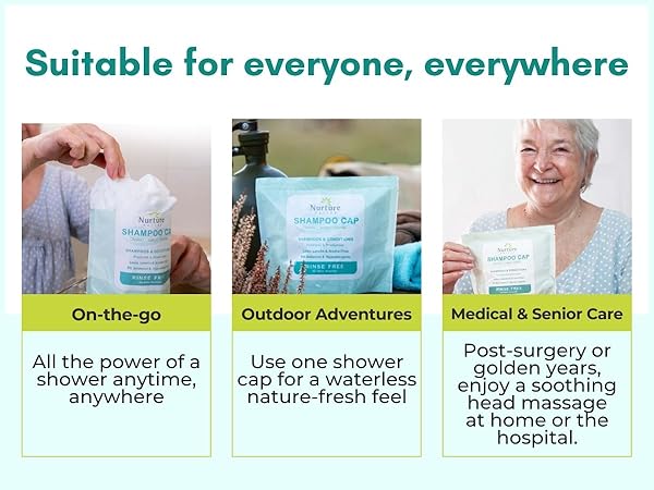 all the power of a shower in one quick use. Post surgery, at home, hospital.