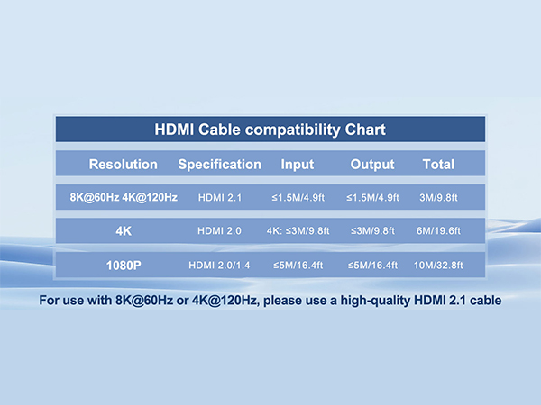 8K HDMI Switcher