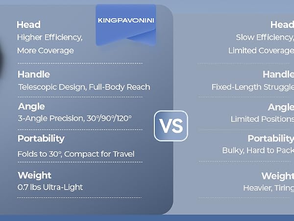 travel massage gun