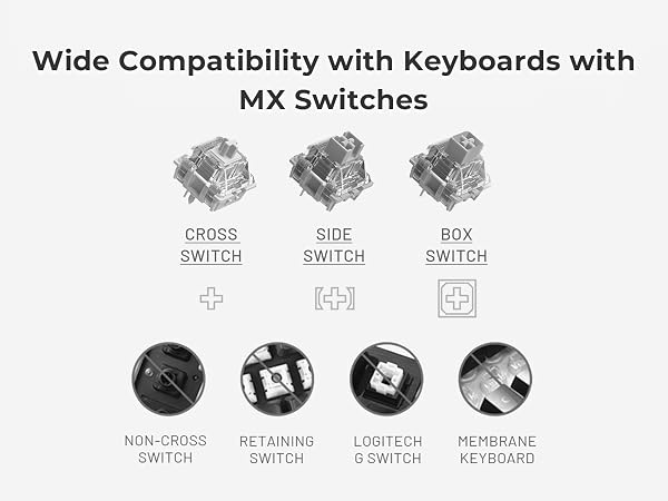 keyboard keycaps