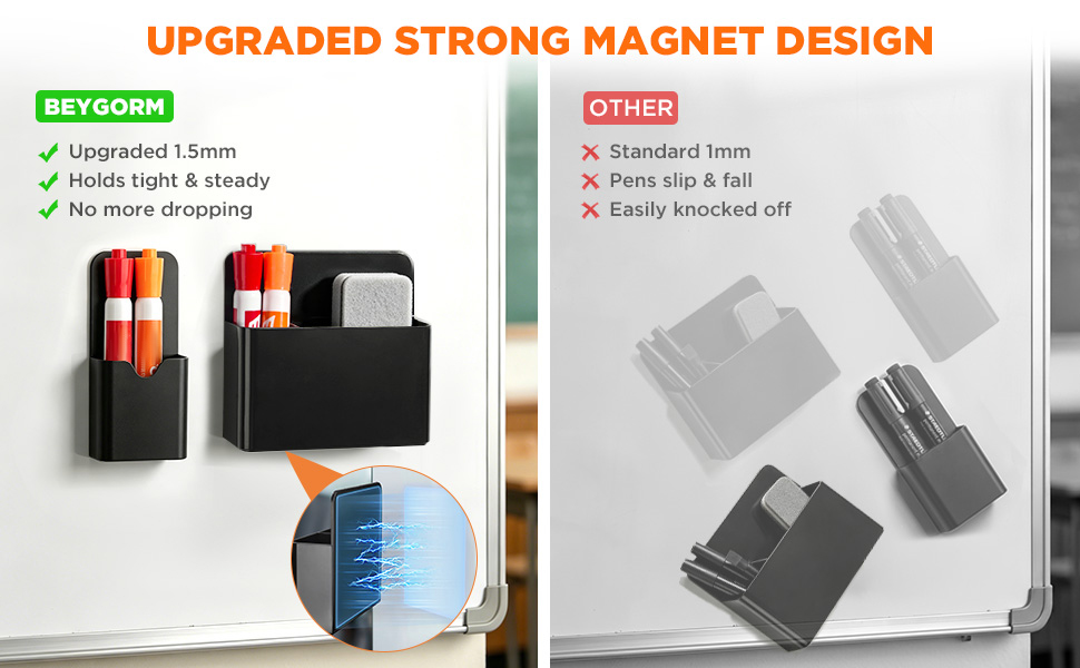 upgraded 1.5mm strong magnet dry erase holder preventing slips and drops
