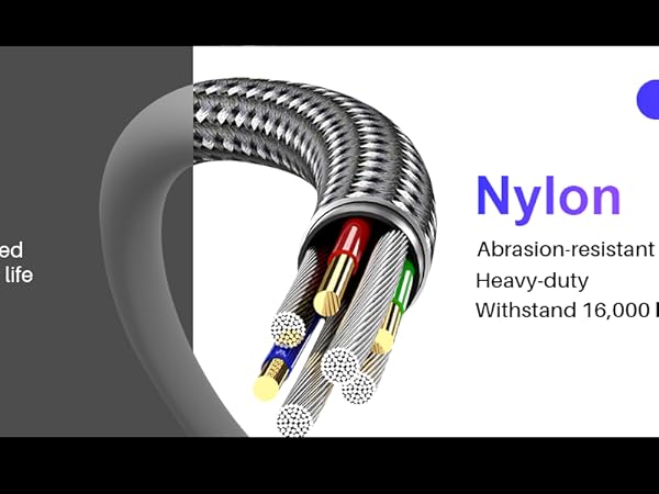 UHD Video C to Mini HDMI Nylon Cable